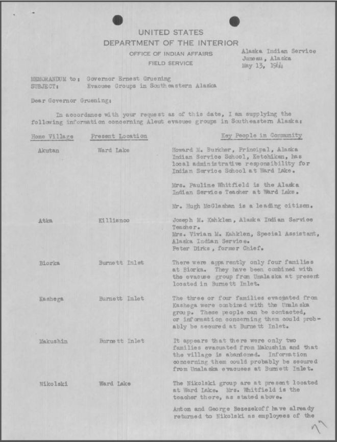 Governor_Ernest_Gruenings_subject_file_and_correspondence_concerning_Aleut_Relocation_19441947_Page_01